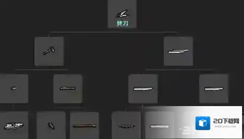 一小时人生刀具怎么做 制作刀具公式方法攻略