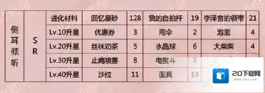 恋与制作人李泽言