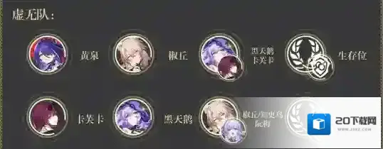 崩坏星穹铁道虚构