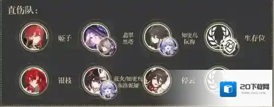 崩坏星穹铁道属性