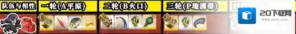 FGO配置