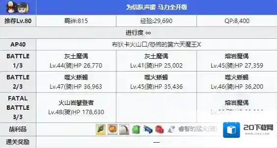 FGO头本