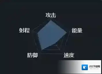 第二银河中文版晨曦