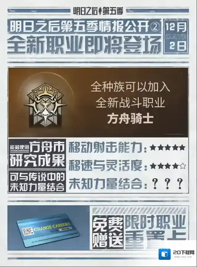 明日之后第五季全新战斗职业方舟骑士一览