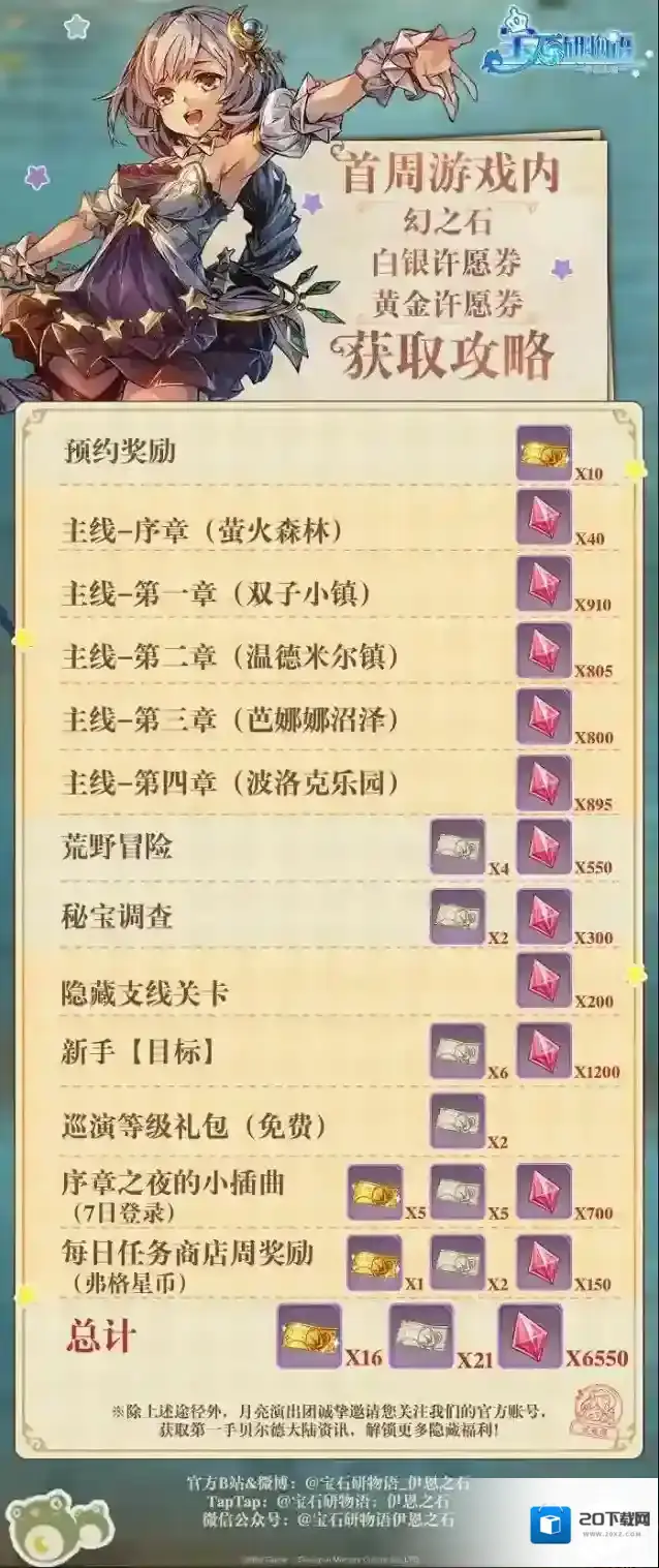 宝石研物语伊恩之石首周幻之石及许愿券获取攻略