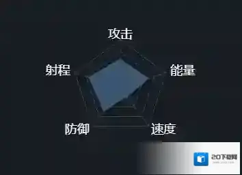 第二银河中文版舰船