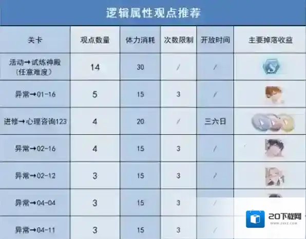 未定事件簿华章