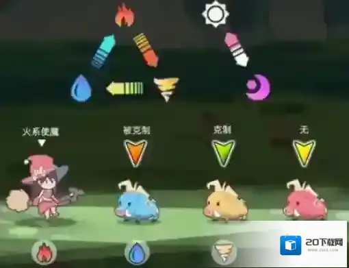 使魔计划圣域