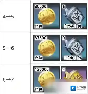 原神魔矿