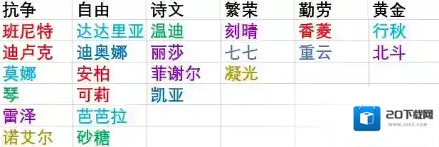 原神精锻