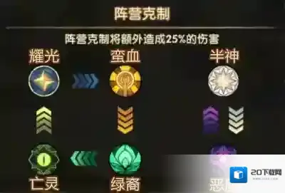 剑与远征中文版剑与远征