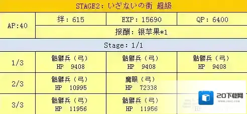 FGO城堡