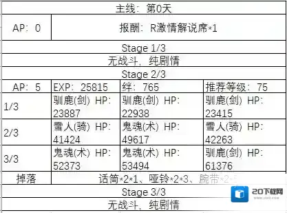 fatego布拉达曼特