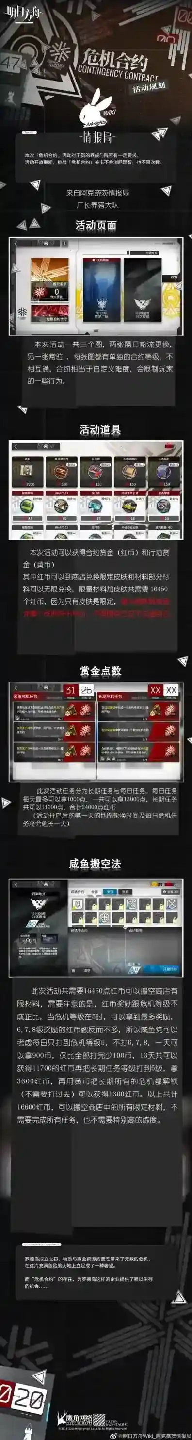 明日方舟危机合约活动规划攻略 平民活动毕业一图流
