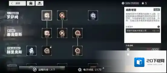 少女前线云图计划新手入门详细攻略