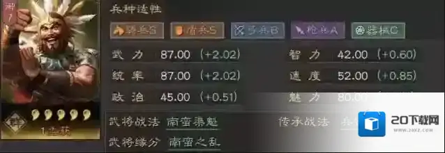 三国志战略版孟获值得培养吗 孟获属性战法阵容分析