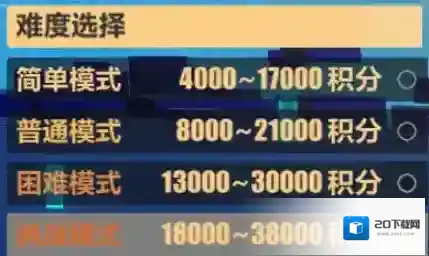 崩坏3大招