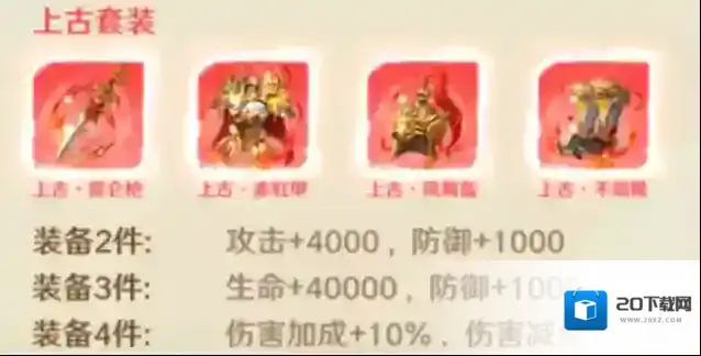 自在西游装备