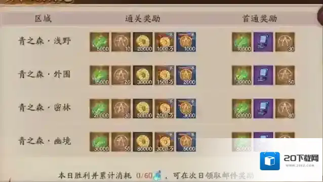 阴阳师VIVO版本区域