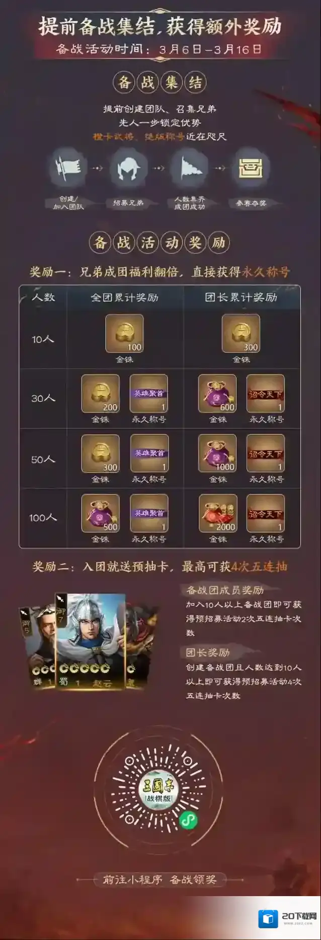 三国志战棋版百强