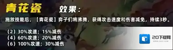 金铲铲之战羁绊