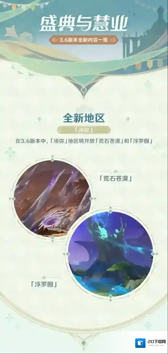 《原神》3.6版本「盛典与慧业」更新维护预告
