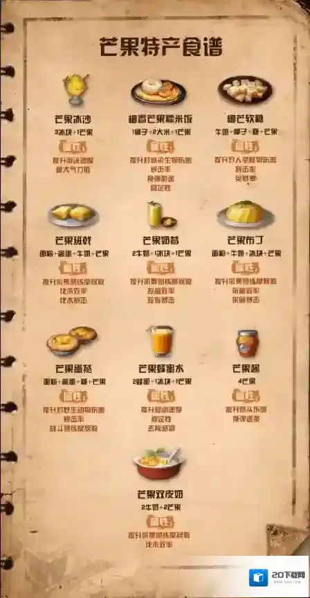 明日之后庇护