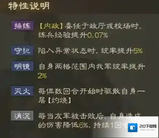 三国志战棋版统率