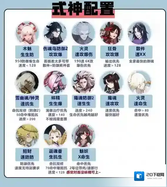 阴阳师敌方