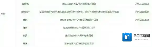 阴阳师御魂