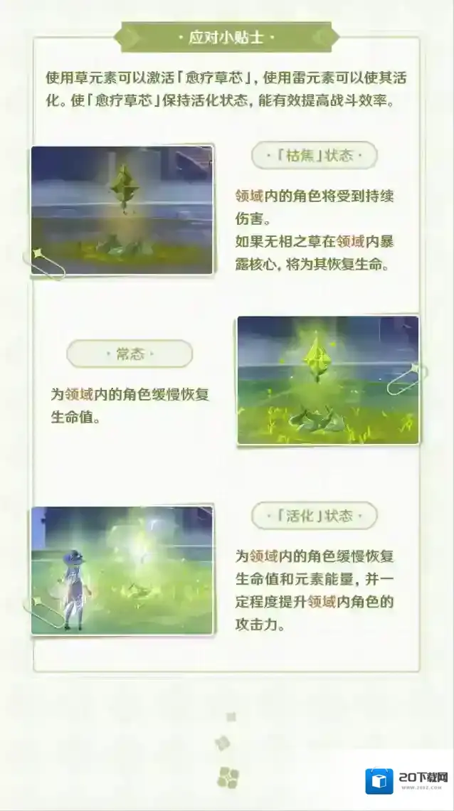 原神是什么呢