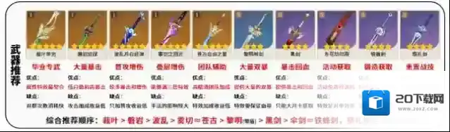 原神艾尔