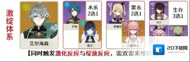 原神绽放