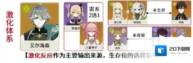 原神行秋