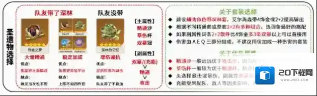 原神激化