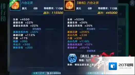 剑侠情缘手游天王真元装备属性搭配怎么选？天王门派攻略