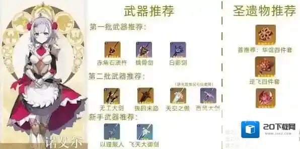 原神诺艾尔值得培养吗 角色搭配推荐