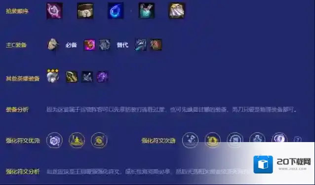 金铲铲之战阵容