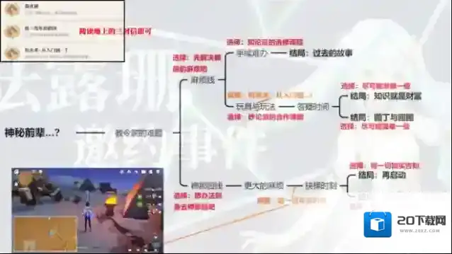 原神邀约