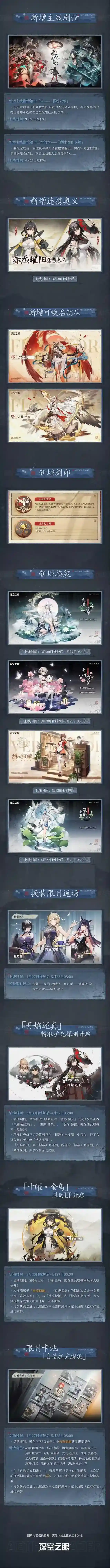 深空之眼一览
