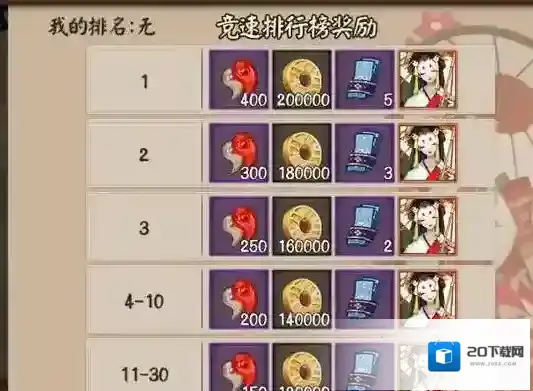 阴阳师8月23日更新了什么 阴阳师8月23日更新内容一览
