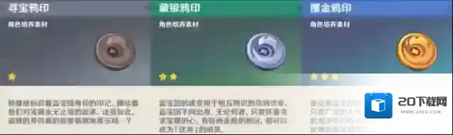 原神盗宝团掉落材料鸦印速刷路线