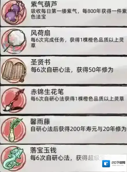 不一样修仙2神器怎么获得 入手神器攻略