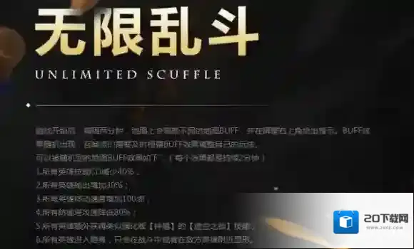 王者荣耀英雄
