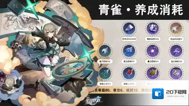 崩坏星穹铁道青雀晋阶行迹养成材料一览 青雀晋阶行迹材料材料是什么