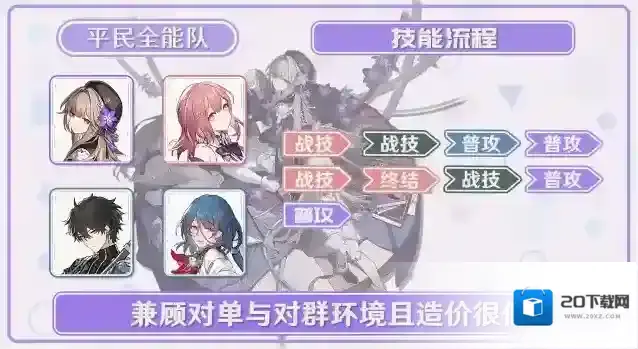 崩坏星穹铁道娜塔莎