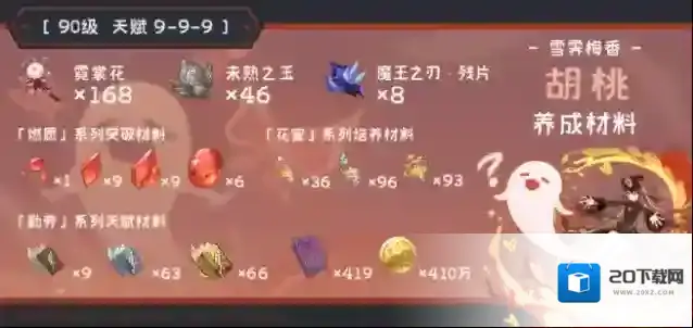 原神胡桃养成材料一览